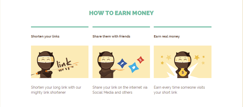 shorte.st money guide Make Money by just Shortening Links & Sharing  Shorte.st Review